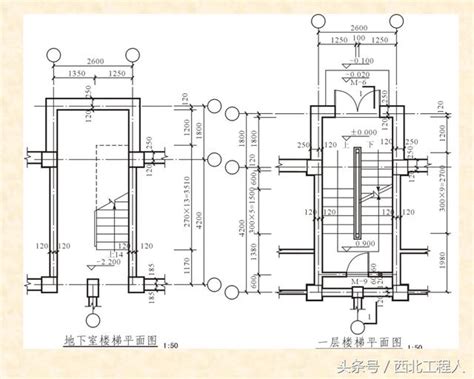 房子樓梯位置 名字學